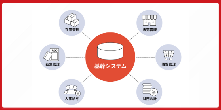 【徹底解説】基幹システムとは?ERPとの違いや、メリット、選び方、導入の進め方を解説
