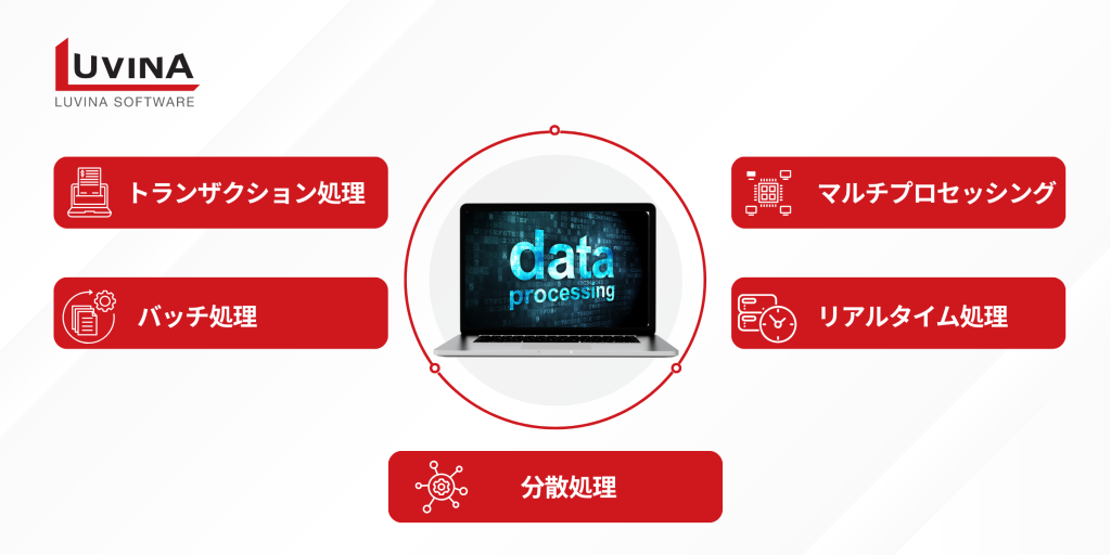 five methods of data processing