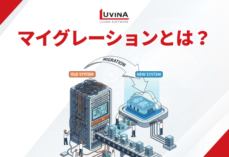 thumb what is migration