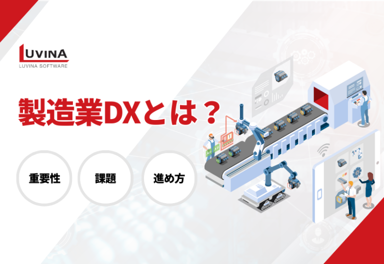 what is manufacturing dx