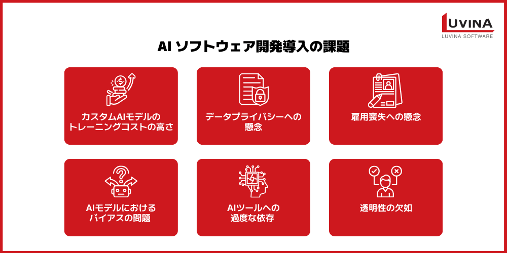 ソフトウェア開発におけるAIの影響|メリット・活用事例・課題を徹底解説 3 image 31