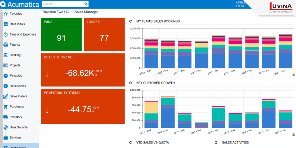小売業向けERPおすすめ8選を比較|大企業・中小企業向けで紹介 2 acumatica is highly rated for its user friendly and easy to navigate interface