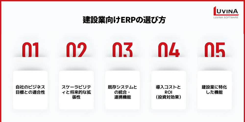 【2026年最新版】建設業向けERPのおすすめ13選比較!導入メリットや選び方も徹底解説 1 how to choose an erp system for construction