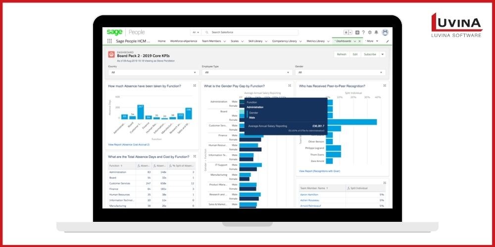 【2026年版】人事におすすめのERP6選|導入メリットや選び方も紹介 7 image 11