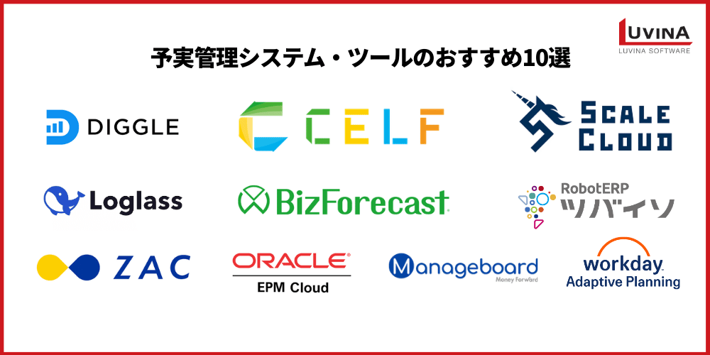 【2026年版】予実管理システムの選び方|導入メリットからおすすめ10選まで網羅 5 image 15