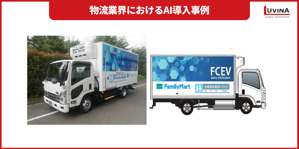 【完全ガイド】物流業界のAI活用|課題・導入事例3選・注意点を解説 3 image 35