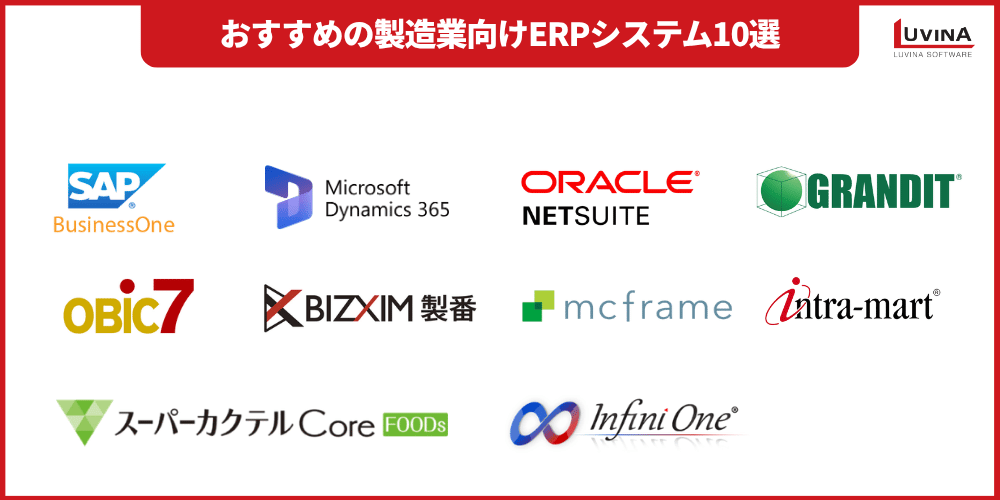 【2026年版】製造業向けERPパッケージおすすめ10選を比較|失敗しない選び方も解説 2 image 42