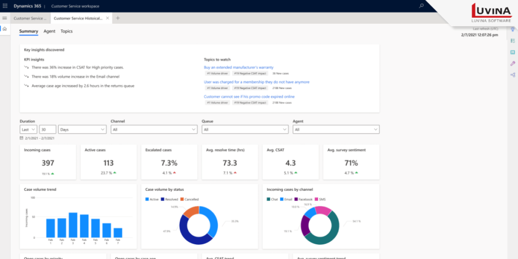 小売業向けERPおすすめ8選を比較|大企業・中小企業向けで紹介 6 large retailers should not overlook the Microsoft dynamics 365 erp system