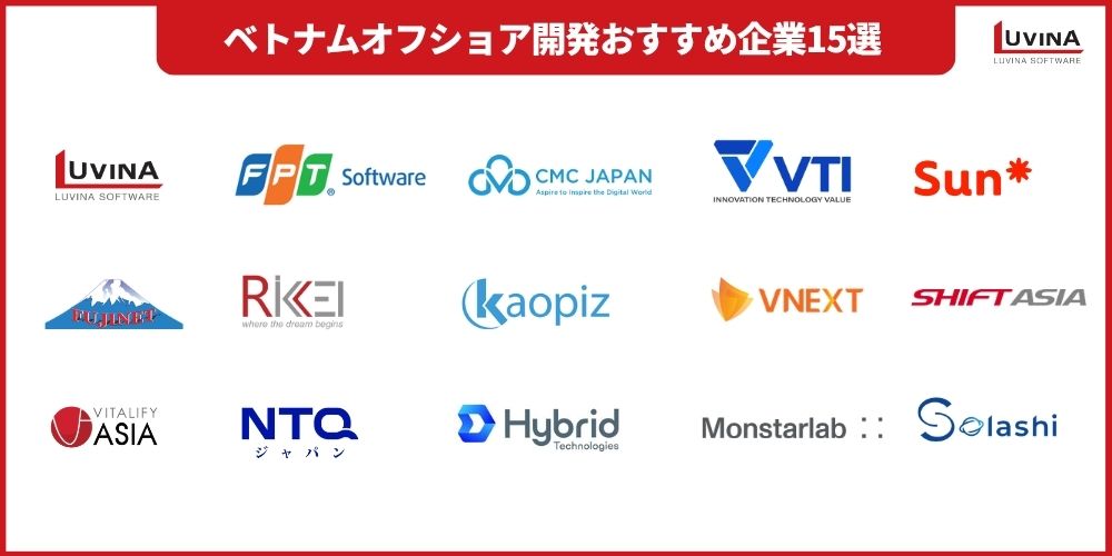 【2026年最新】ベトナムオフショア開発会社おすすめ15選|失敗しない選び方と成功ポイントを徹底解説 2 top vietnam offshore development companies