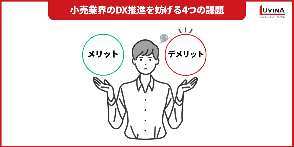 【完全ガイド】ECサイト構築パッケージのMagento(マジェント)とは?主な機能・メリット・デメリット・導入手順を解説 3 image 26