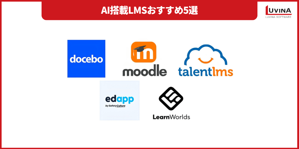 【完全版】AI搭載LMSとは?メリット・主要機能・おすすめ5選・活用事例を解説 4 image 27