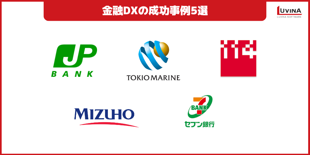 金融DXとは?メリット・課題・成功事例・推進ポイントを徹底解説 4 image 36