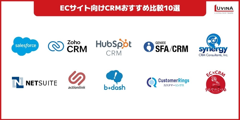 ECサイト向けCRMおすすめ10選を比較!機能・選び方も解説【2026年最新】 4 image 3