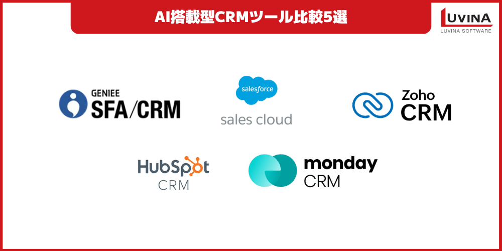 AI搭載型CRMおすすめ5選|機能・料金・選び方を比較【2026年版】 4 recommended ai powered crm