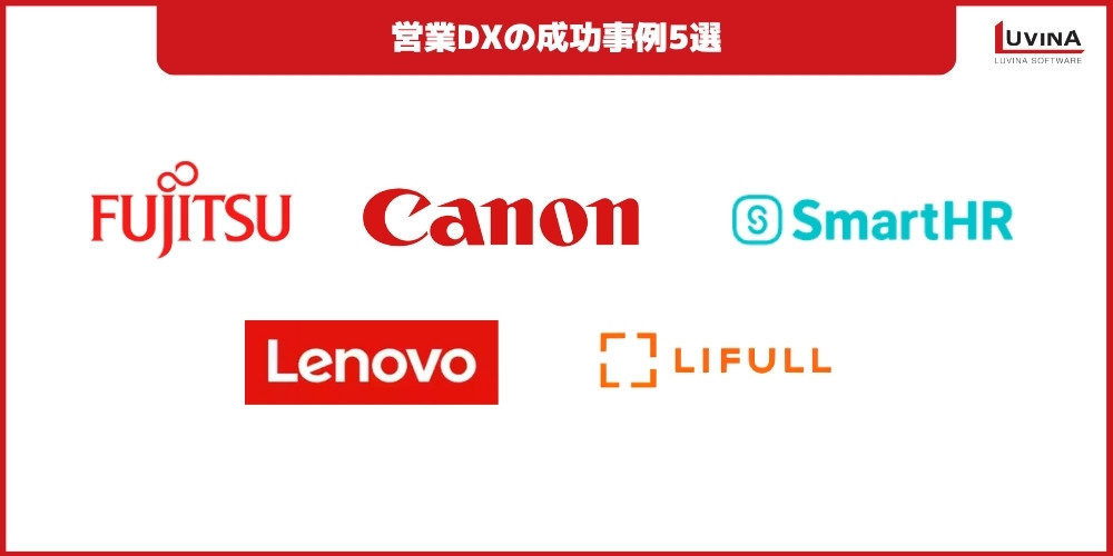 営業DXとは?メリット・成功事例・導入のポイントまで徹底解説【2026年版】 3 sales dx success stories
