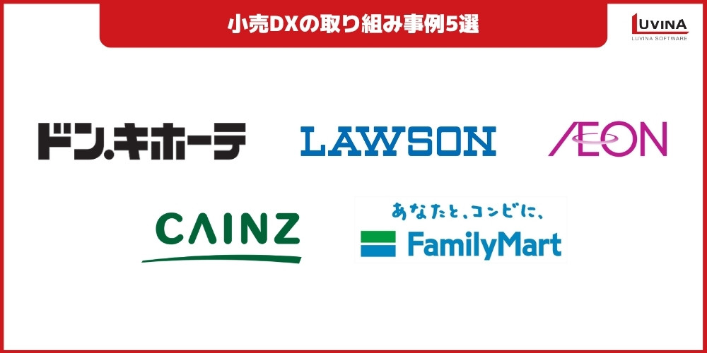 小売業DX成功事例5選|導入メリットと成功のポイントを解説 2 top 5 retail dx case studies