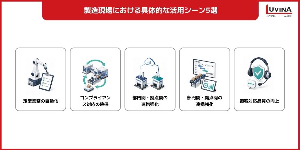 製造業向けワークフローシステム完全ガイド|メリット・機能・選び方を徹底解説 2 boosting order processing efficiency in manufacturing with oms