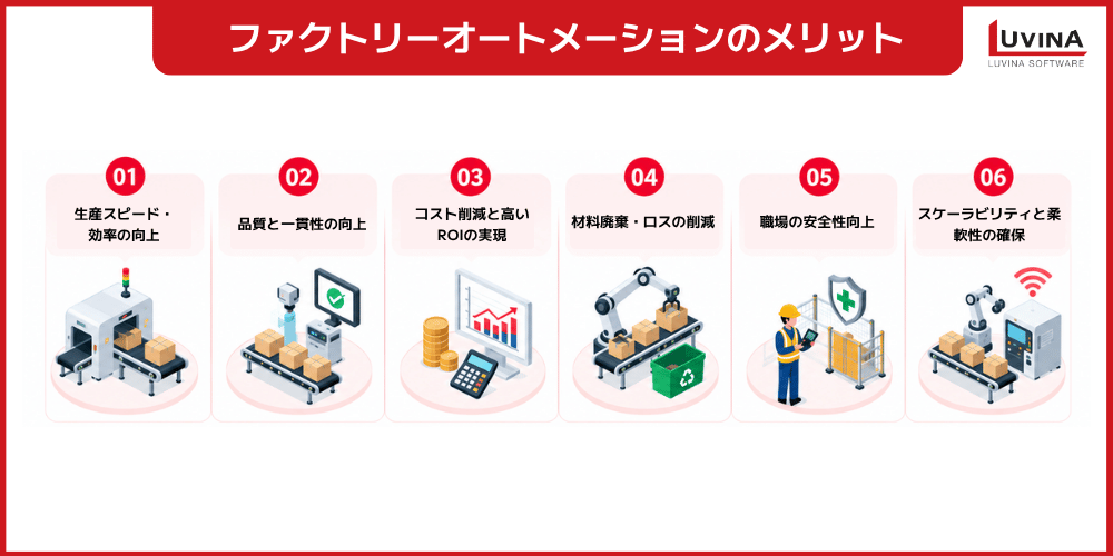 ファクトリーオートメーション(FA)とは?仕組み・メリット・導入手順をわかりやすく解説 1 key benefits of factory automation