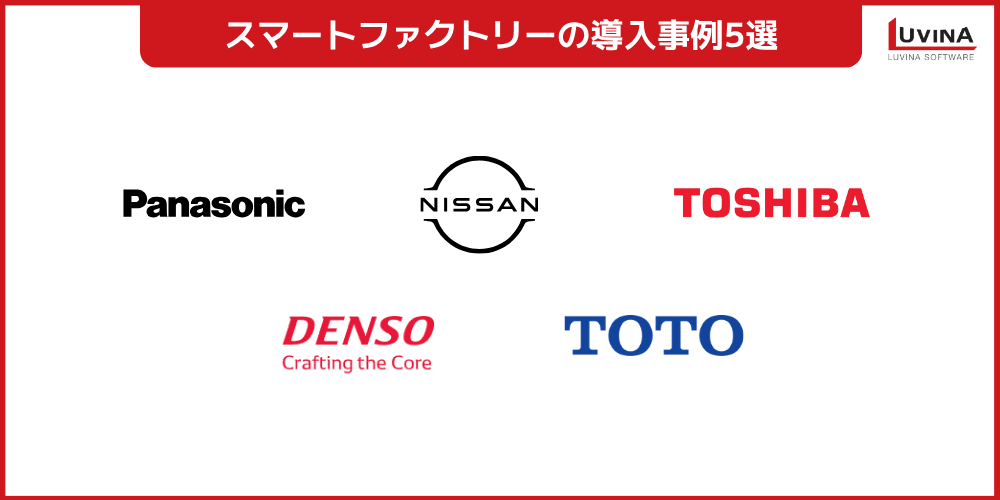 スマートファクトリーとは?メリット・導入事例をわかりやすく解説【2026年版】 4 smart factory case studies in manufacturing
