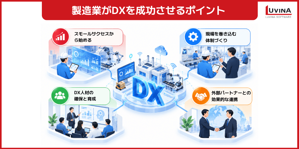 【2026年最新】製造業DXの成功事例10選|導入費用・期間・成功ポイントを解説 3 key points for successful dx in the manufacturing industry